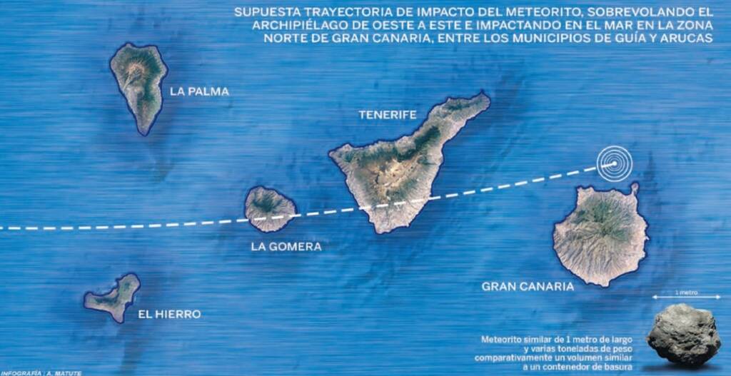 como estarael mar entre tenerife y gran canaria manana