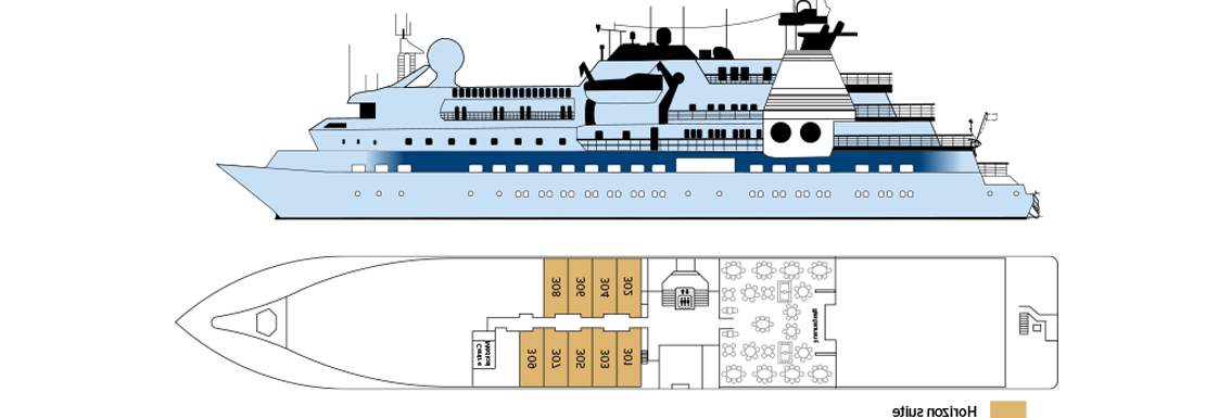 ¿Cuánto tarda el barco de Las Palmas a Lanzarote?