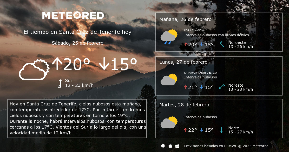 Dónde no lloverá este fin de semana en Tenerife