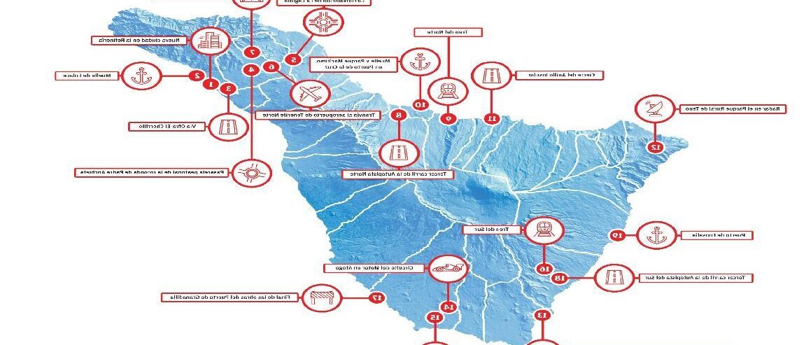¿Qué se celebra el 15 de agosto en Tenerife?
