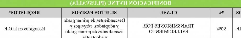 ayuntamiento de la guancha contacto horarios tramites y pedir cita previa